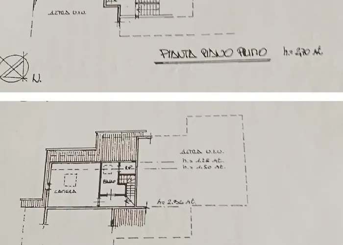 Σπίτι διακοπών Casa Airenti *